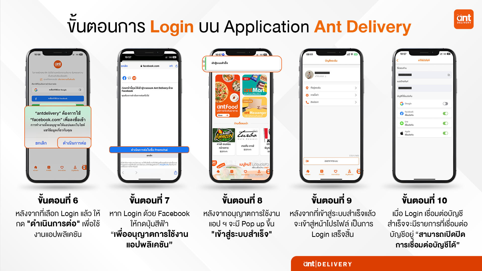 ขั้นตอน-login-2